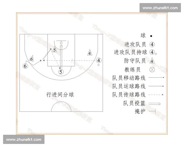 从首发阵容出发深度解析篮球比赛胜负关键因素与战术逻辑演变趋势